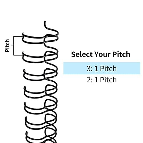 Wire Binding Spines 2590 Sheets Binding Capacity 31 Pitch 34Loop Twin Loop Wire Binding Ring A4 143 mm Pack of 100 1