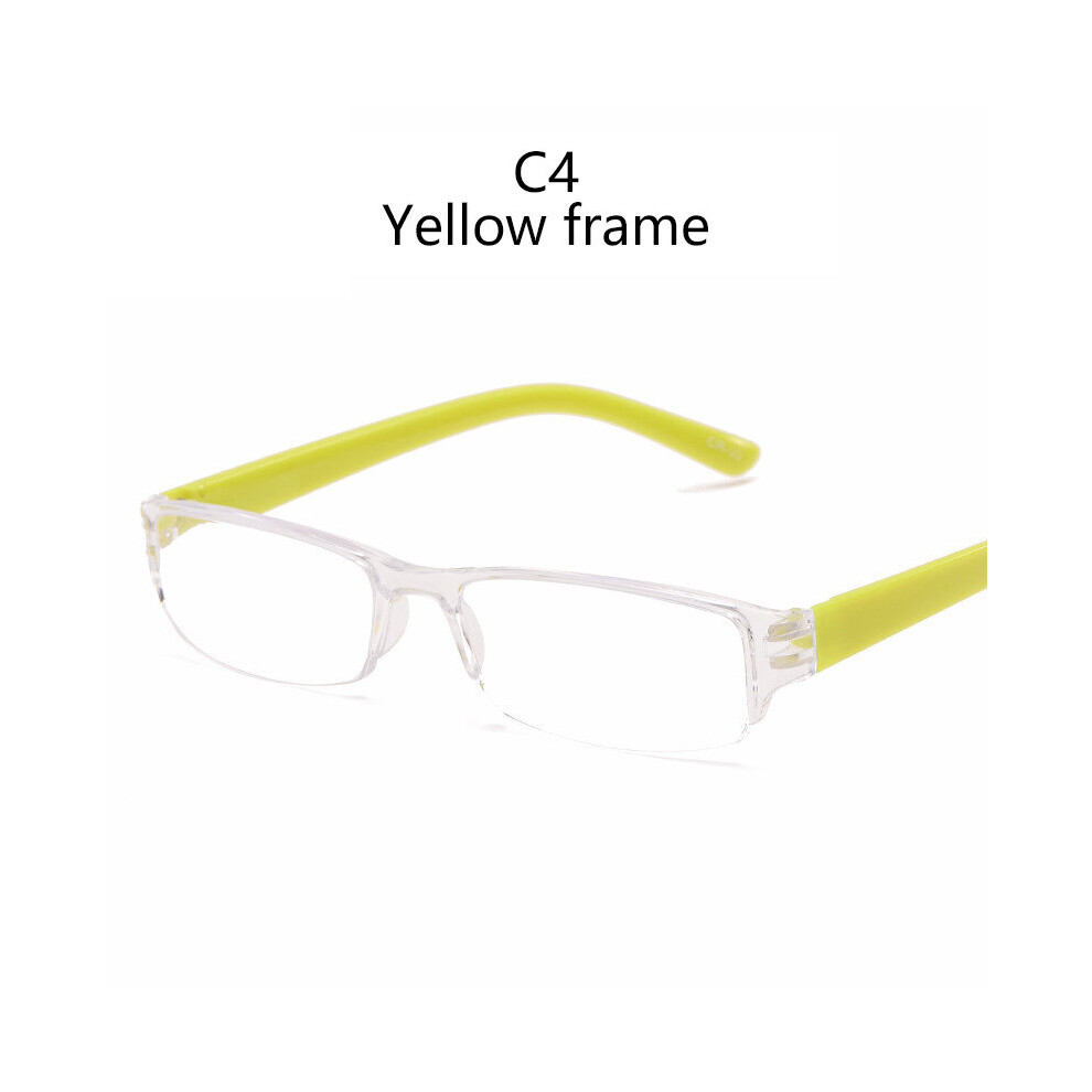 Ultralight Transparent Resin Lens Plastic Colorful Red Leg Mirror Eyewear Reading Glasses Men Women Rimless Presbyopic Glasses