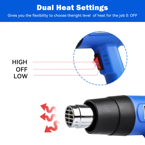 HOT AIR HEAT GUN 2000W WALL PAPER PAINT STRIPPER +TOOLS 1