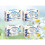 80 Dissolvable Laundry Detergent Sheets Non Bio Fresh Clean Scent 1