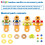 Boppi (Musical) boppi Marble Run Accessory Pack 6