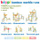 Boppi (Musical) boppi Marble Run Accessory Pack 2