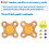 Boppi (Turn-Track) boppi Marble Run Accessory Pack 6