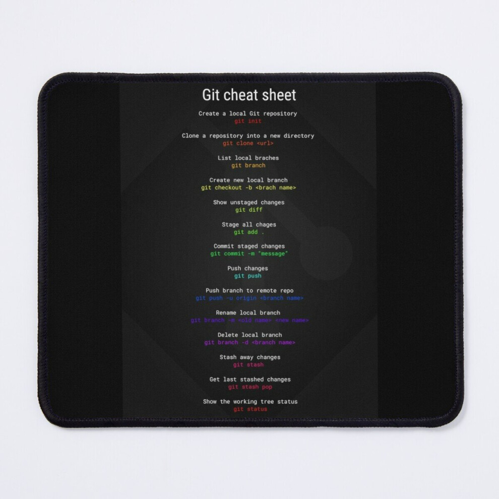 Mouse Pad Git Cheat Sheet 11.8 X 9.8 Inch Computer Mat Gaming Office Mousepad 7802738189445