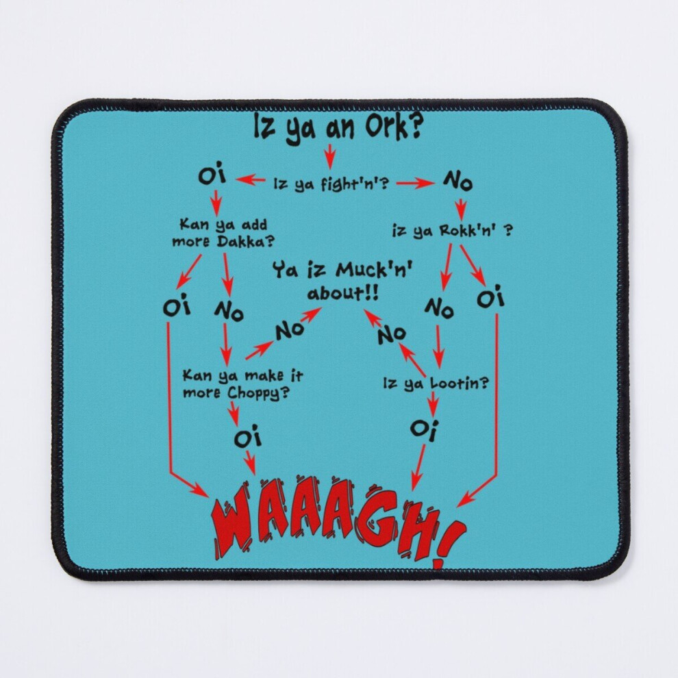 Mouse Pad Ork Flow Chart 11.8 X 9.8 Inch Computer Mat Gaming Office Mousepad 7802738120295