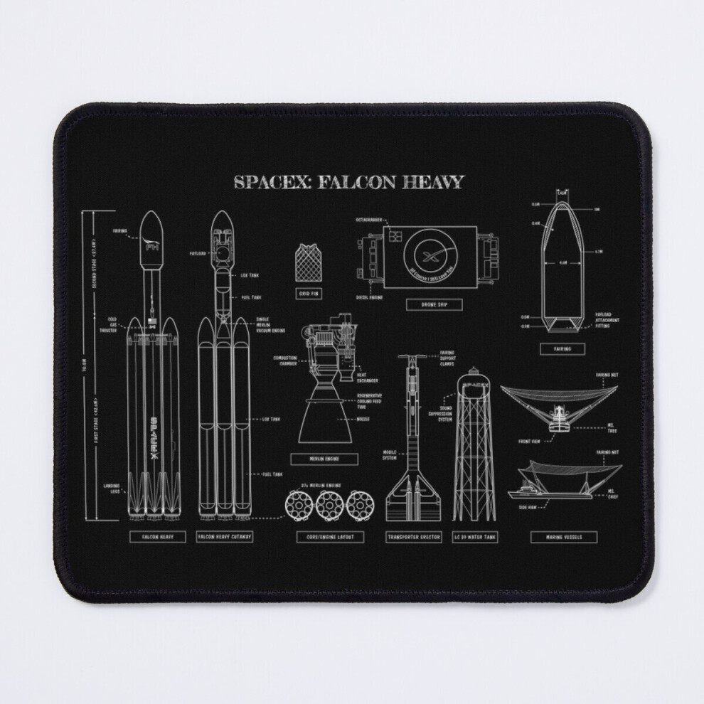 Mouse Pad Spacex: Falcon Heavy ( Stencil-No) 11.8 X 9.8 Inch Computer Mat Gaming Office Mousepad White 7802738135343