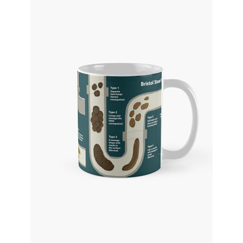 Mugs 11oz Bristol stool chart Coffee Ceramic Mug Funny Anniversary ...