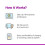 HP CH561EE, CH562EE 301 Original Ink Cartridges, Black and Tri-Colour, Bundle, Multipack 4
