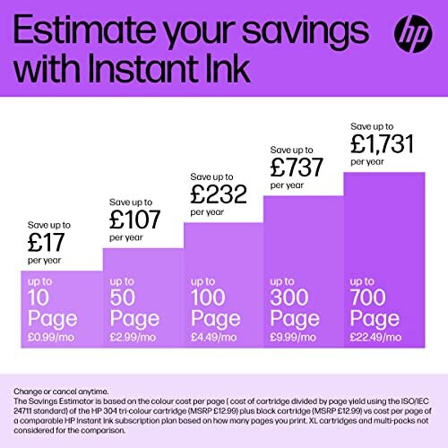 HP CH561EE, CH562EE 301 Original Ink Cartridges, Black and Tri-Colour, Bundle, Multipack 1