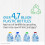 HP CH561EE, CH562EE 301 Original Ink Cartridges, Black and Tri-Colour, Bundle, Multipack 7