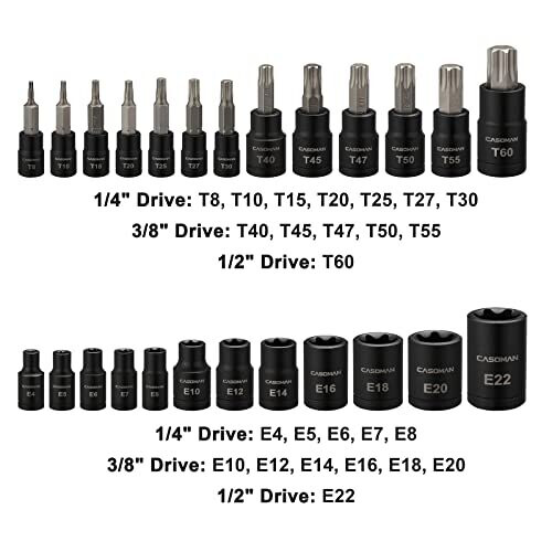 25 Piece Torx Bit Socket and Female External Socket Set, 13 Star Socket Bits (T8- T60)& 12 Female E-Torx Sockets (E4-E22) 2