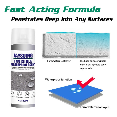 3PCS Sealant Coating Liquid Waterproof Strong Sealant Plug 1