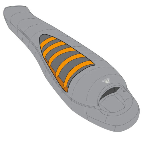 Mountain Equipment Helium 600 Long 2