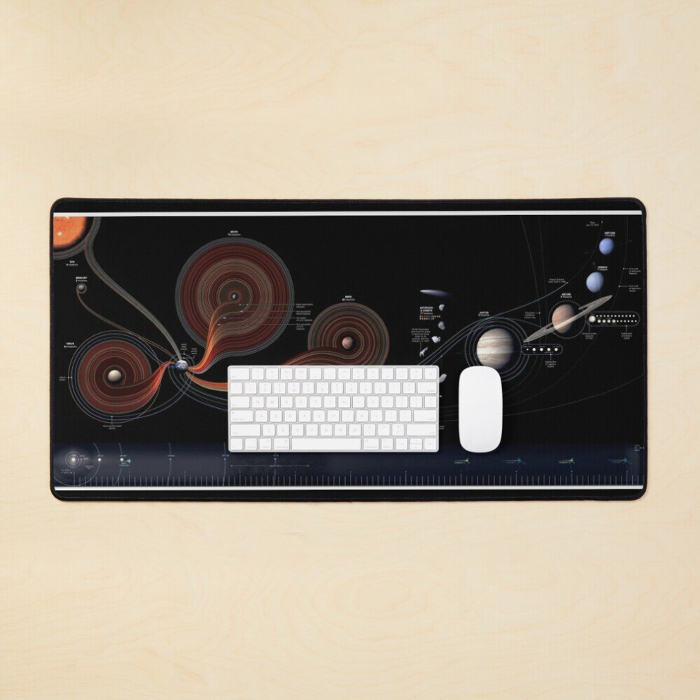Desk Mat Missions To The Solar System Infographic! Large Gaming Mouse Pad 35X16 Inch 7802738314212