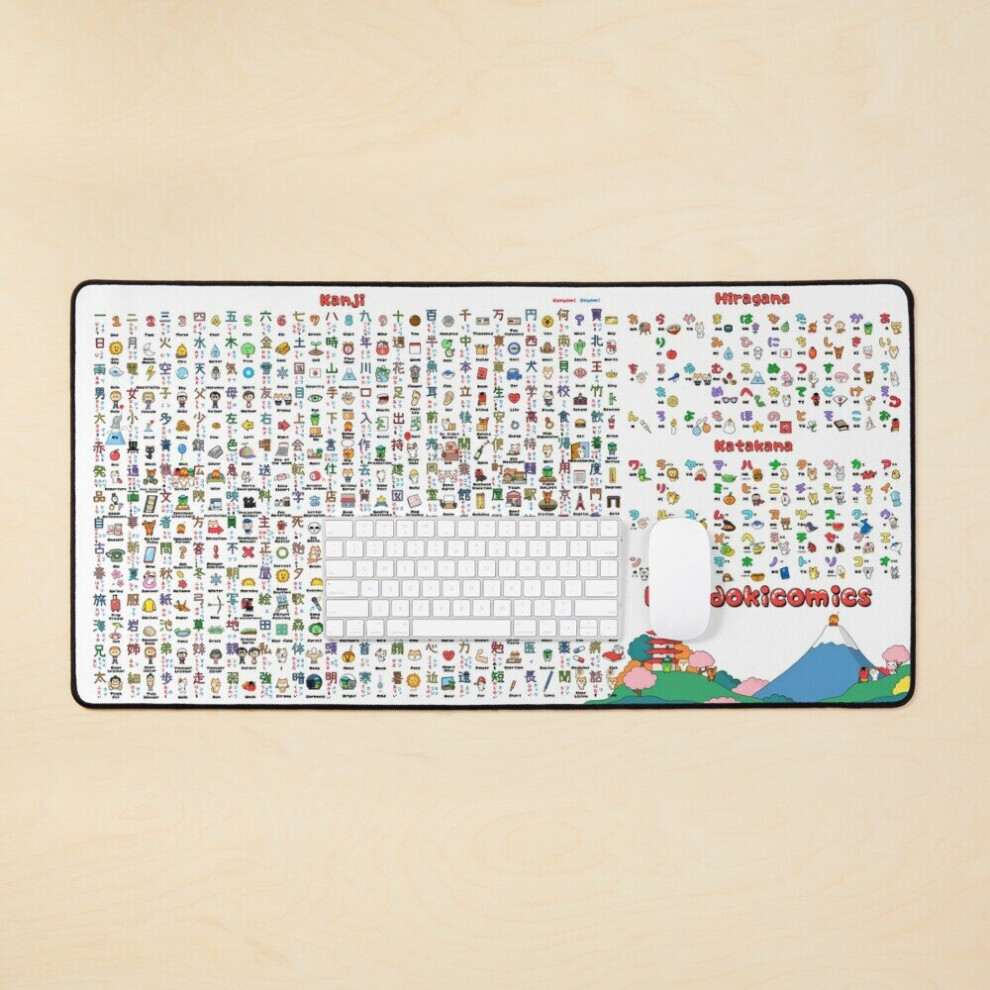Desk Mat Study Kanji Jlpt N4, N5, Hiragana And Katakana Large Gaming Mouse Pad 35X16 Inch 7802738310344