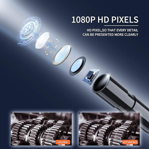 OPENED BOX-NEVER USED Daxiongmao Borescope, Endoscope Camera with Light, 1080P HD 2