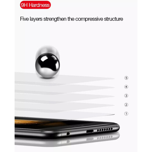 Screen Protector For Samsung S24 [2 Pack] Tempered Glass With Camera Cut Out 2