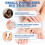 Nail Strength Balm Extra Strong Finger Toe Moisturizing Nail Cream For Thickened Nails 3