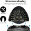 280W Nail Lamp 66LED UV Tool Polish Dryer Gel Acrylic Curing Lights 3