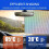 Keep Your Car in Summer Windshield Sunshade for Maximum Heat Insulation 7