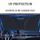 Keep Your Car And Protected With This Portable Double Layer Windshield Sun Shade 3