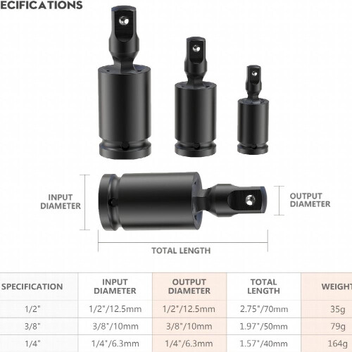 Universal Joint Socket Impact Swivel Socket Set 1 2 Inch Drive 1