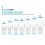 Bathmate Hydromax 8 Penis Pump Clear 3