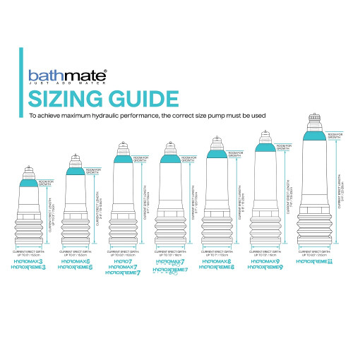 Bathmate Hydromax 8 Penis Pump Clear 2