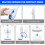 Steam Mop Carpet Cleaner Kills up to 99% of Bacteria 1500W Powerful Handheld Floor Steamer 8