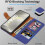 (Blue) Samsung Galaxy S24 Plus, RFID Blocking Phone Cover 3