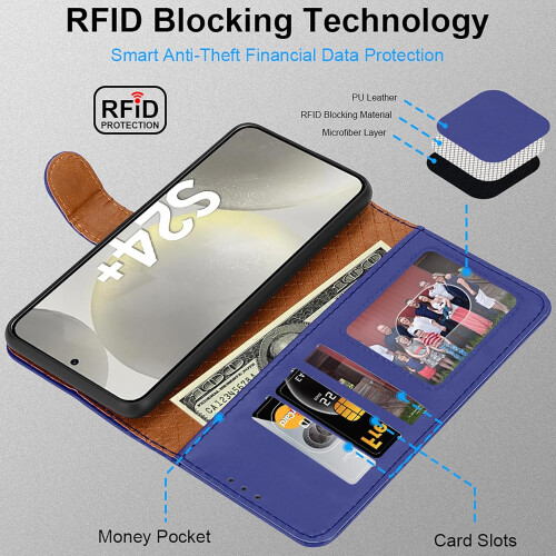 (Blue) Samsung Galaxy S24 Plus, RFID Blocking Phone Cover 2