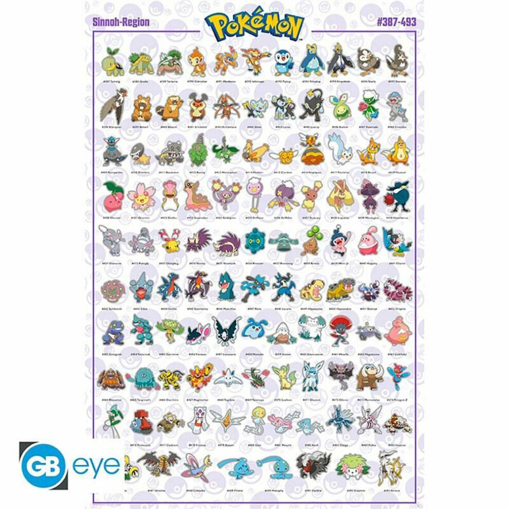 Pokã©Mon Pokemon Sinnoh Poster