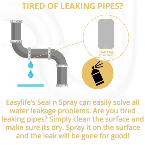 Waterproof Sealant Spray for Repairing Leaks And Drips Instantly