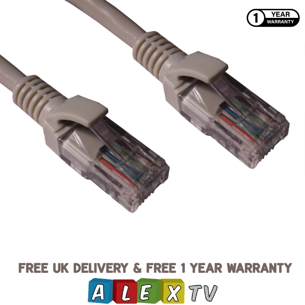 0.5M Cat5e Ethernet Utp Data Network Lan Install Cable Rj45 Patch Lead Grey 3301424102415