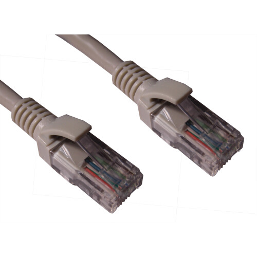 10m Cat5e Ethernet UTP Data Network LAN Installation Cable RJ45 Patch Lead Grey 1