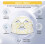 Light Therapy Face Mask, Reduce Fine Lines and Wrinkles 3