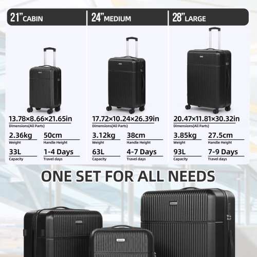 3 PCS Suitcase Set ABS Lightweight Luggage Set 1