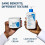 CeraVe CeraVe Moisturising Lotion for Dry to Very Dry Skin 473 ml with Hyaluronic Acid and 3 Essential Ceramides 6