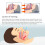Anti Snoring Nasal Spray Relieves Nasal Congestion And Discomfort 2