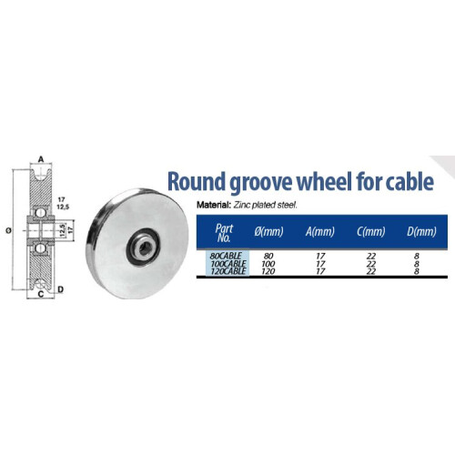 100mm Rundrillenrad mit 8mm Rille für Kabel - 2er Set 2
