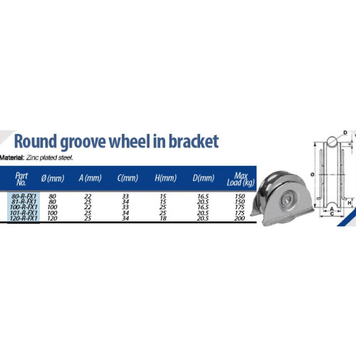 Roue ronde à rainures de 100 mm de 16,5 mm dans un support à rainure abattée - Jeu de 2 2