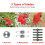Cordless Electric Strimmer Grass Trimmer Weed Cutter Garden Edger 2