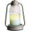 Beacon Candle Warmer Lantern - Vintage Taupe 2