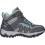 Princeton Tec Hi-Tec Jaguar Mid Boots Charcoal/Graphite/Cool Grey 1
