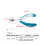 Professional Stainless Steel Blades Micro Precision Scissors Sewing with Protection Cap 7