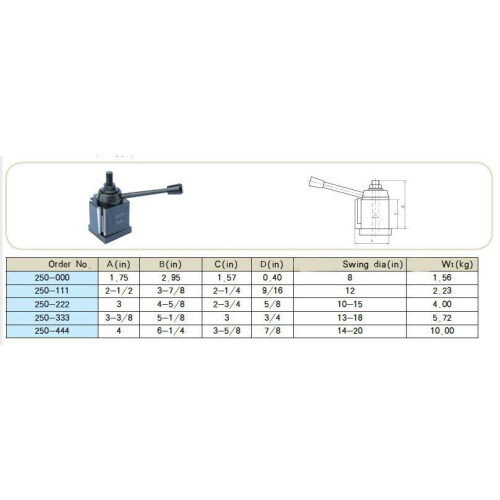 AXA Size DMC-250-111 Wedge Type Tool Post 12 Inch Swing CNC Quick Change Lathe Tools Post Holder 2