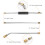 High Pressure Washer Gutter Cleaner Attachment for Lance Wand 4000 psi 5 Tips 6