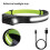 (Package I, UK) COB LED Headlamp Sensor Headlight with Built-in Battery Flashlight USB Rechargeable Head Lamp Torch 5 Lighting Modes Work Light 8