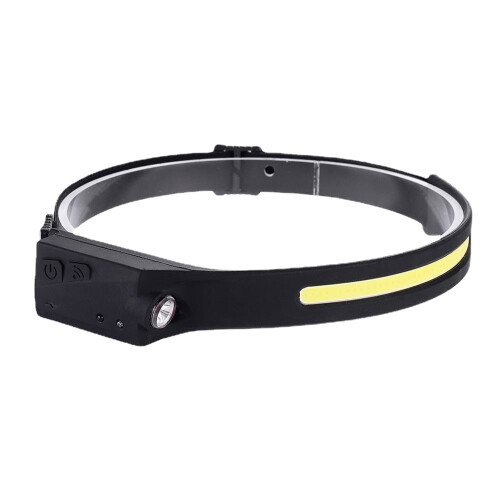 (Package I, UK) COB LED Headlamp Sensor Headlight with Built-in Battery Flashlight USB Rechargeable Head Lamp Torch 5 Lighting Modes Work Light 1