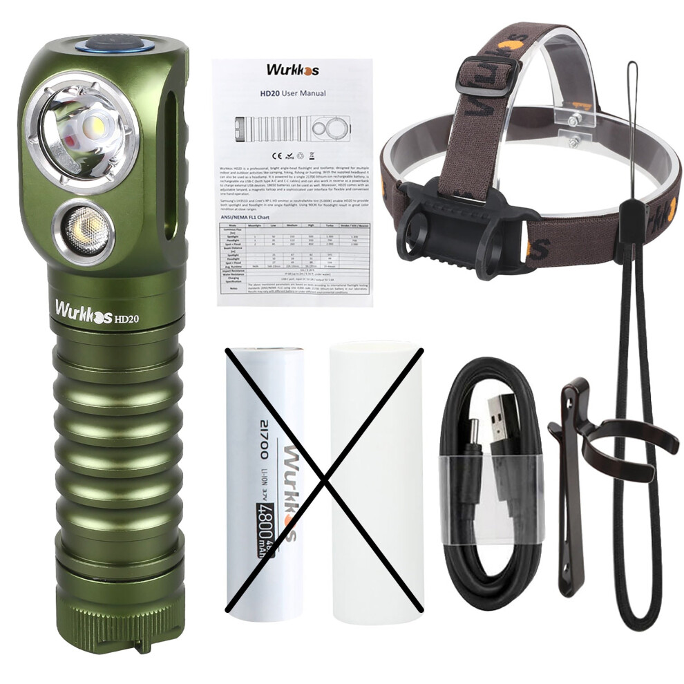 Photos - Flashlight GreenZech  Headlamp Rechargeable 21700 Headlight 2000lm Dual LED LH351D XPL USB Reverse Charge Magnetic T (Army Green, without battery)